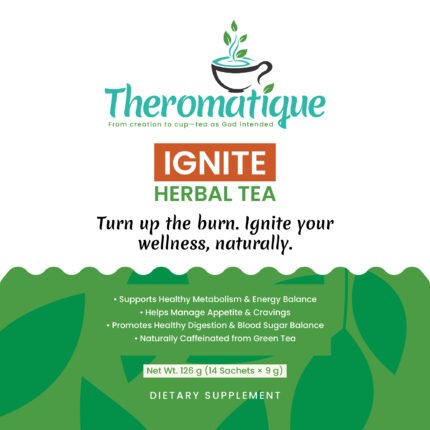 Ignite Bundle (2)